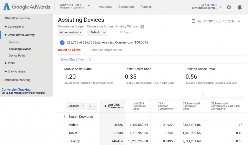 Tracking your cross device conversions just got easier!